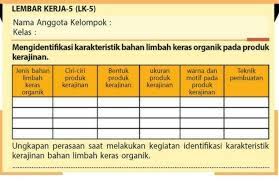 Check spelling or type a new query. Prakarya Kelas 8 Semester 2 Lk 5 Tolong Dijawab Ya Brainly Co Id