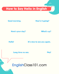 How to pronounce good evening. How To Say Hello In English Guide To English Greetings