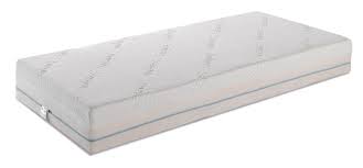 Sanapur med matratze für ein entspannt wohliges liegegefühl die sanapur med matratzen bieten eine wohltuende druckentlastung und sorgen für eine angenehme stützfunktion. Sanapur Mattresses Clima Echo And Med Sanapur Ergonomisch Richtig Und Gesund Schlafen