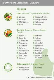 Essen Bei Reizdarm Die Low Fodmap Diat Was Fur Ein Leben