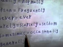 ظروف التكرار Youtube