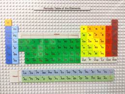 Lego Periodic Table Periodic Table Of The Elements Periodic Table Science