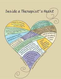 Social Work Therapy Counseling Family Therapy Art Therapy