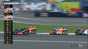 Motogp Videopass Help Motogp