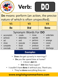 Do Past Simple Simple Past Tense Of Do Past Participle V1 V2 V3 Form Of Do Do Means Perform An Action Simple Past Tense English Writing Skills Past Tense