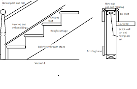 Converting Closed Stairs To Open Stairs Open Stairs Stairs Diy Stairs