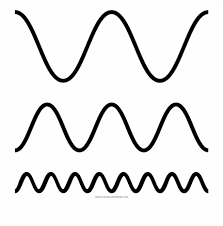 May 27, 2020 · the bible verses represented in each of the coloring pages; Sine Waves Coloring Page Line Art Transparent Png Download 3470360 Vippng