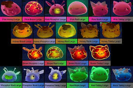Slime rancher — is a colorful and extremely unusual adventure, the main character of which is a farmer named beatrix lebo. Slime Rancher Best Largo Specacfilu S Ownd