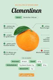 Diese faktoren spielen eine wichtige rolle: Clementinen Eat Smarter