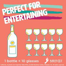 These include vietnamese, sichuan, and thai cuisines, which are highly spiced. Barefoot Pink Moscato Wine 1 5 L Walmart Com Walmart Com