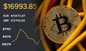You can also read our guide on bitcoin to learn more about this. Bitcoin Price Should You Buy Bitcoin Today Or Is It A Risk City Business Finance Express Co Uk