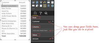 How To Create A Pivot Table In Power Bi Goodly