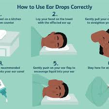 24 kid illnesses parents should know. How To Use Ear Drops Correctly