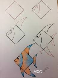 Kolay Resim Cizimleri Cocuklar Icin Basit Resim Cizimleri Cizimler Cizim Drawing Lessons