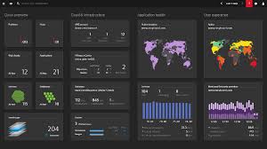 Please choose the cookie level that's appropriate for you. What Is Apm Application Performance Monitoring In A Cloud Native World Dynatrace News