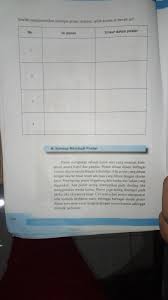 We did not find results for: Download Kunci Jawaban Bahasa Jawa Kelas 8 Halaman 122 Gratis Mail Info Guru