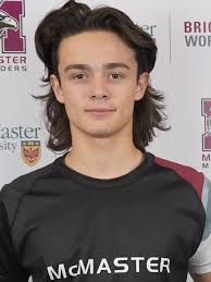 2022 Men's Rugby Roster