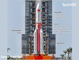 The largest rocket to crash into earth is expected to fall sometime on saturday, the pentagon the latest rocket is even bigger at 100 feet long. Kmsyuydmesucem