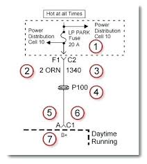 Electrical Diagram Symbols Catalogue Of Schemas