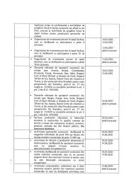 De aceste prevederi urmează să beneficieze salariații angajatorilor care îndeplinesc una din următoarele condiții: Ajofm A Publicat Noile Formulare Aferente Somajului Tehnic Pentru Luna Iunie 2020