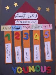 photo du lapbook des 5 piliers islam for kids pillars of