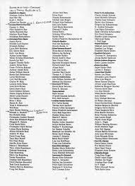 Image result for Shara Gray 1930 Chrysler