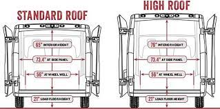 Outside inside surface roof wheelbase doors load height. Used Ram Promaster Cargo Van Automoto Zine