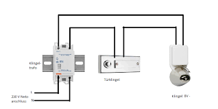 Klingel Anschliessen Elektroinstallation Klingel Elektroinstallation Selber Machen