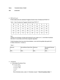 Girinda puri setelah banyaknya kelas dan interval kelas diketahui coba anda kelompokkan data pada tabelpengantar statistik sosial isip4215 upbjj ut kota batam tugas 1 berikut adalah data nilai matakuliah pengantar statistik sosial 40 mahasiswa. Tugas 1 Pengantar Statistik Sosial