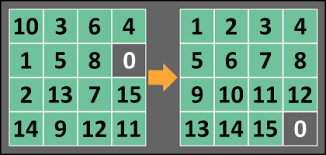 Check spelling or type a new query. Sliding Puzzle Solver Codewars