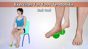 Pin On Foot And Heel Injury