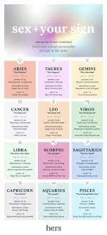 Aries is a perfect example of a gemini soulmate because they are loving, wacky, and. Gemini Quotes And Stuff Signs And Sex Wattpad