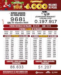 En resultadosorteo.net vas a poder encontrar todos los resultados del ultimo sorteo y resultados anteriores. Loteria De Boyaca Sorteo 4340 Del 5 De Diciembre De 2020