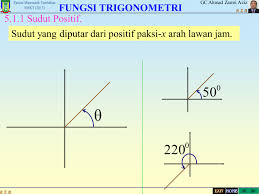 16 Nota Kuliah Fungsi Trigonometri Membalik Buku Halaman 1 39 Anyflip