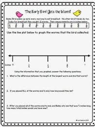 Worksheet Wednesday Fractions On A Line Plot Freebie Line Plot Worksheets 5th Grade Worksheets 6th Grade Worksheets