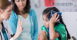 Image result for Concussion