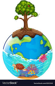 Semana Del Medio Ambiente Earth Day Drawing Earth Day Posters Earth Art