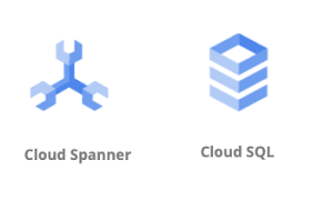 Google Cloud Sql Vs Google Cloud Spanner By Betty Medium