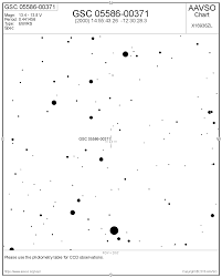 Variable Star Discoveries Flarestar Observatory