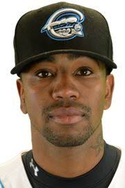 Felipe Vázquez Stats, Age, Position, Height, Weight, Fantasy & News