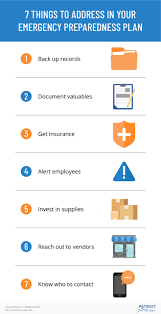 Check spelling or type a new query. Crafting An Effective Emergency Preparedness Plan