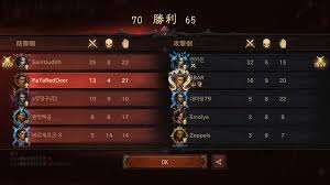 PaYa＠RedDeerのBLOG: ディアブロイモータル PL441、新レジェンダリージェム「ウルフハート」は強いのか！？