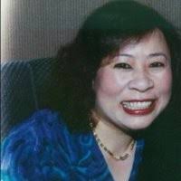 Here is my All-Star Team!