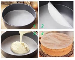 This is just a quick, simple but essential tutorial on how to prep your springform pan to make a cheesecake so that it will bake correctly and come out of the pan with ease. Parchment Paper Rounds 6 Inch Diameter Precut For Cake Baking In Cheesecake Pan Springform Pan And Tart Pan 100pcs Non Stick 6 Cake Pan Liner Circles Baking Tools Accessories Parchment