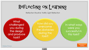 Reflective writing includes several different components: Traffic Light Reflection Thinking Pathways