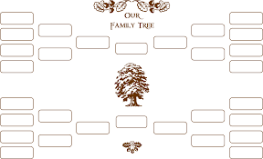 Family Tree Pedigree Chart A Letterpress Heirloom Blank