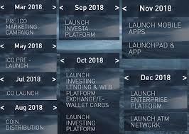 Image result for investa bounty