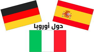 أعلام الدول الأوروبية وأسماؤها بالصور وباللغة العربية European Countries Flags And Names In Arabic Youtube