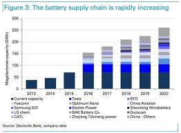 graphite update syrahs giant mine is about to start