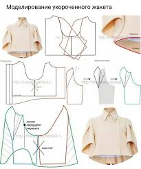 Kalip Pattern Fashion Sewing Pattern Dress Sewing Patterns Clothes Sewing Patterns